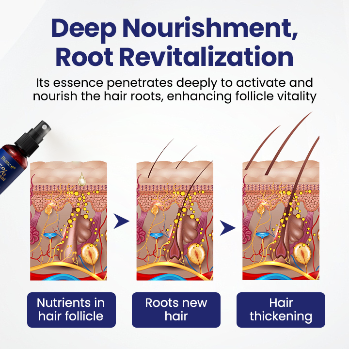 Maximum Strength 5% Minoxidil Fast-Action Hair Growth Serum