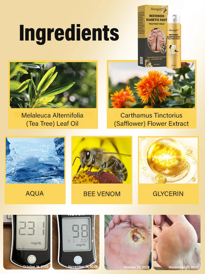 Diabetic foot treatment spray