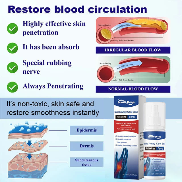 Cooling nerve pain relief spray