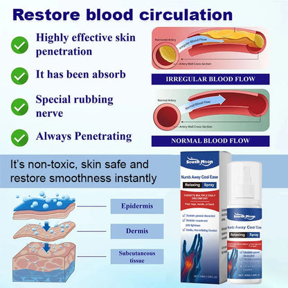 Cooling nerve pain relief spray