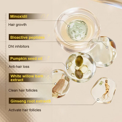 [Strong Hair Growth] Bio-Nourish Hair Essence