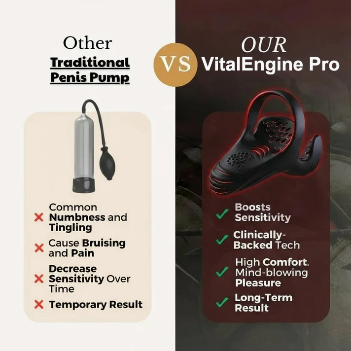 💥Supreme series for 2025- 👑Vibrating Armor Men's Health Trainer