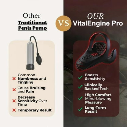 💥Supreme series for 2025- 👑Vibrating Armor Men's Health Trainer