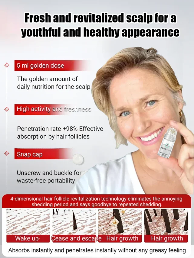 Reverse Hair Loss Roller Essence Set