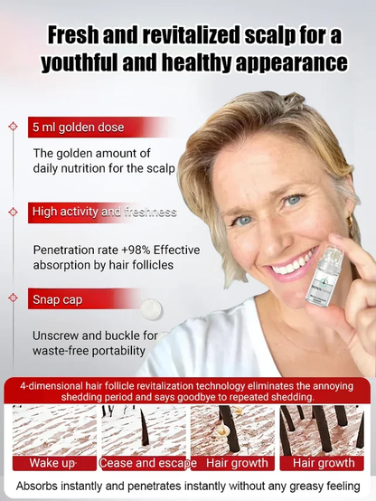 Reverse Hair Loss Roller Essence Set