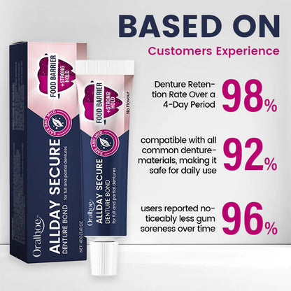 Oralhoe AllDay Secure Denture Bond