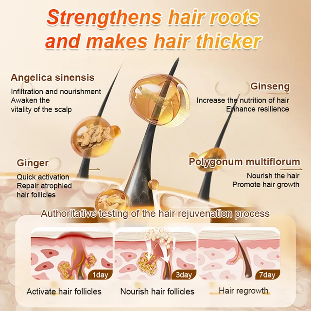 Batana Oil for Strengthening Hair and Preventing Hair Loss