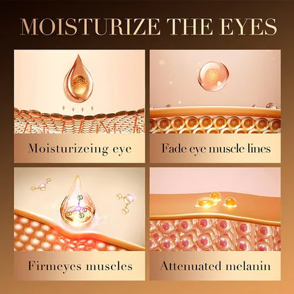 Caffeine Anti-Wrinkle Eye Cream