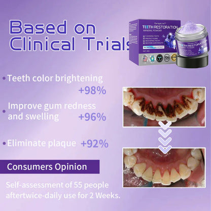 GarageLine® Teeth Restoration Mineral Powder