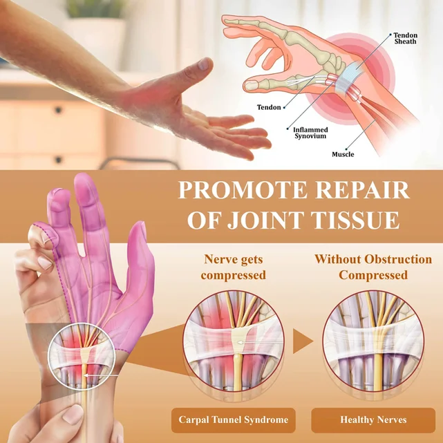 Laniska Bee Venom Joint Repair Cream