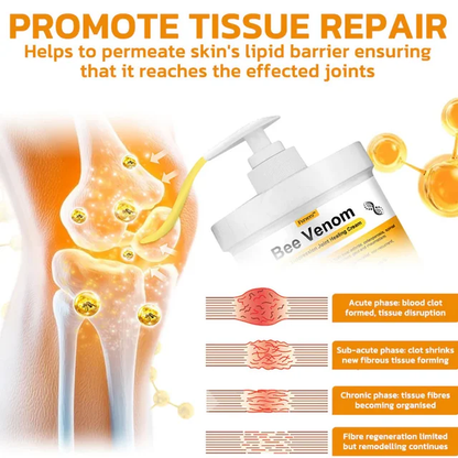 Laniska Bee Venom Joint Repair Cream