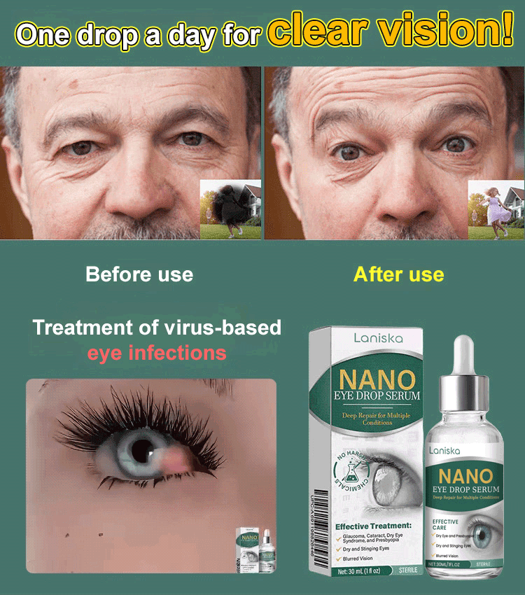 【Say Goodbye to Cataracts】Give You Clear Eyes