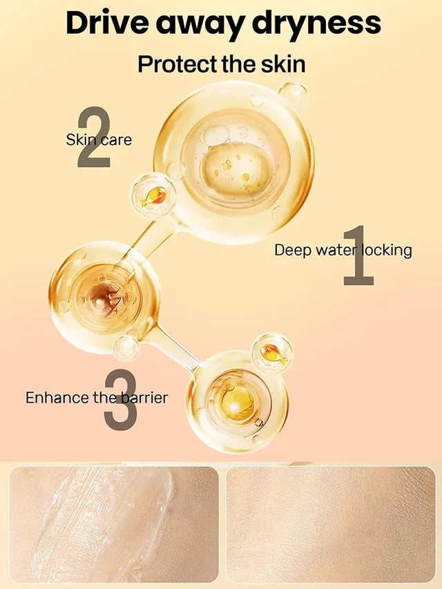 Anti-wrinkle and line-lightening long-lasting moisturizing tallow cream!✨