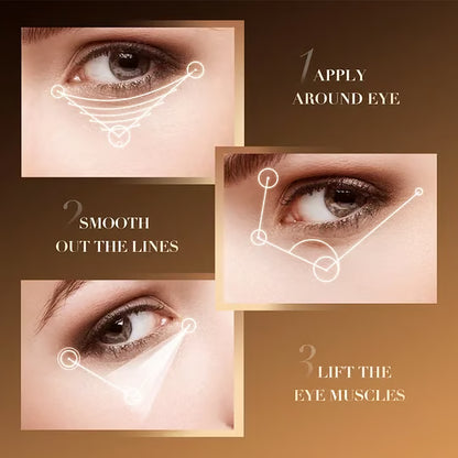 Caffeine Anti-Wrinkle Eye Cream