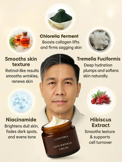 Retinol Anti-Wrinkle Cream