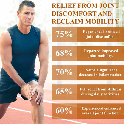 Laniska Bee Venom Joint Repair Cream