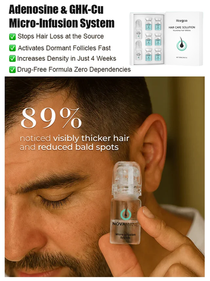 Reverse Hair Loss Roller Essence Set