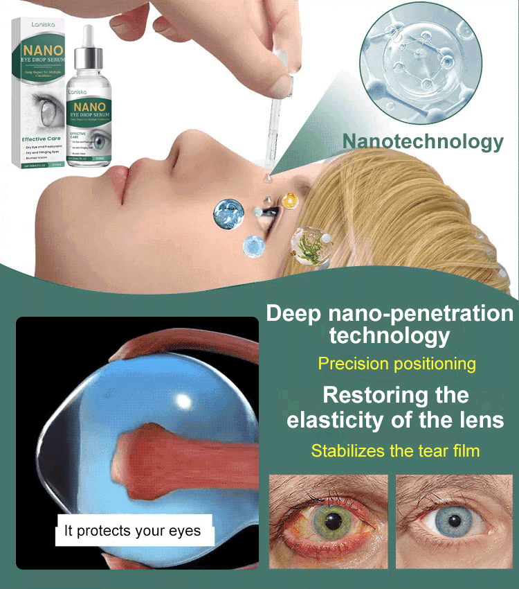 【Say Goodbye to Cataracts】Give You Clear Eyes