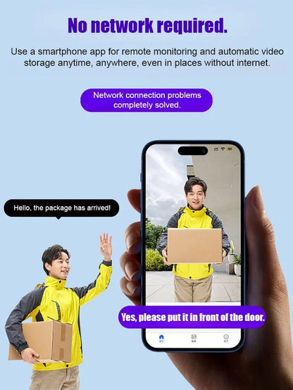 A901 360° Panoramic Wireless Home Security Camera – Full HD Remote Monitoring via Smartphone