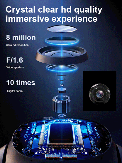 Two-Way Audio Smart Home Monitor