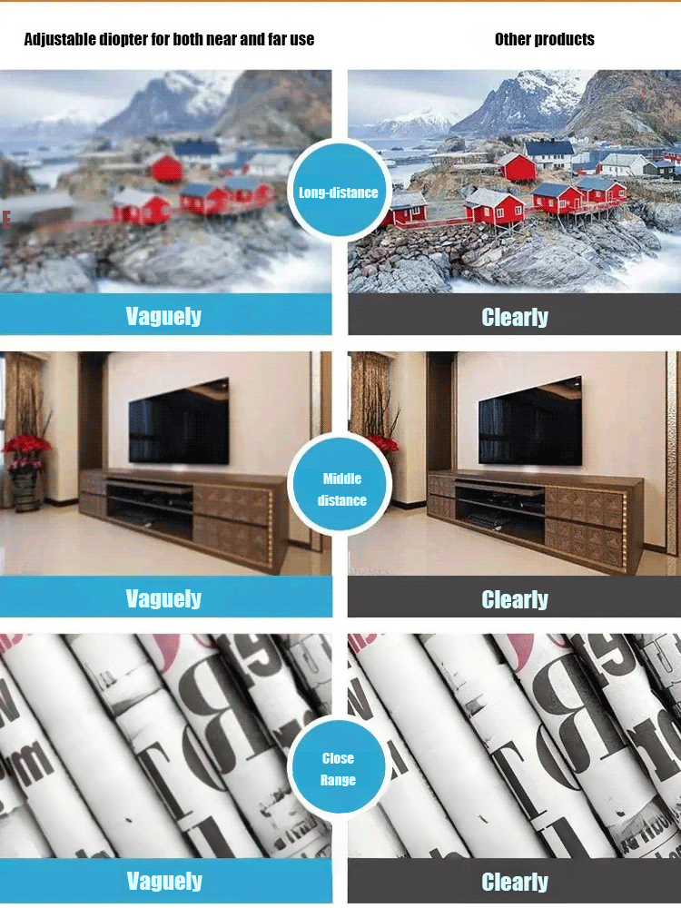Folding anti-fog glasses exported to Germany