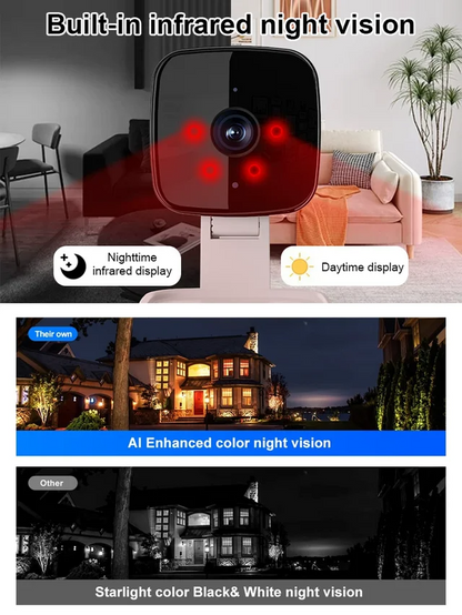 Two-Way Audio Smart Home Monitor